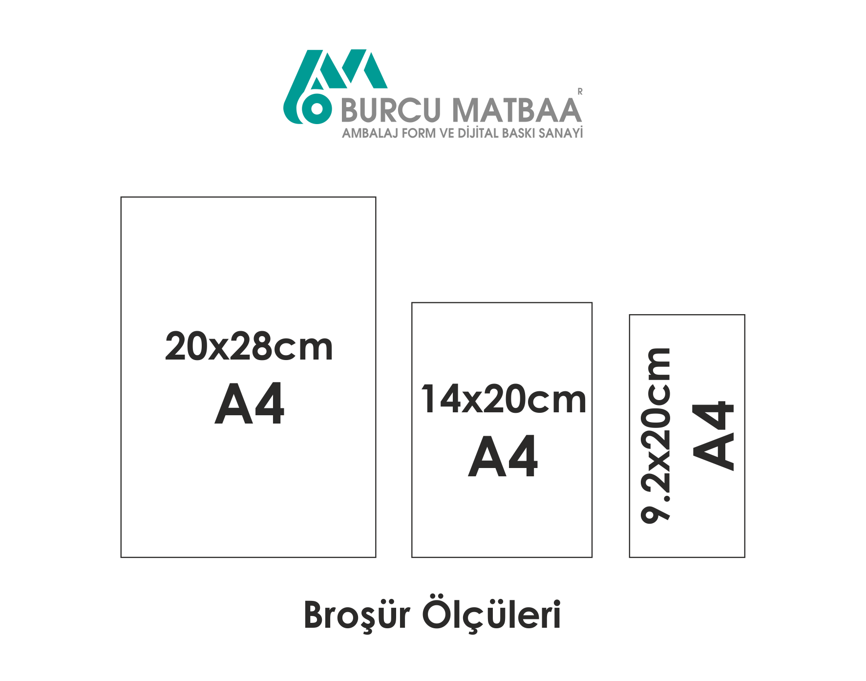 Standart broşürlerin ölçüleri