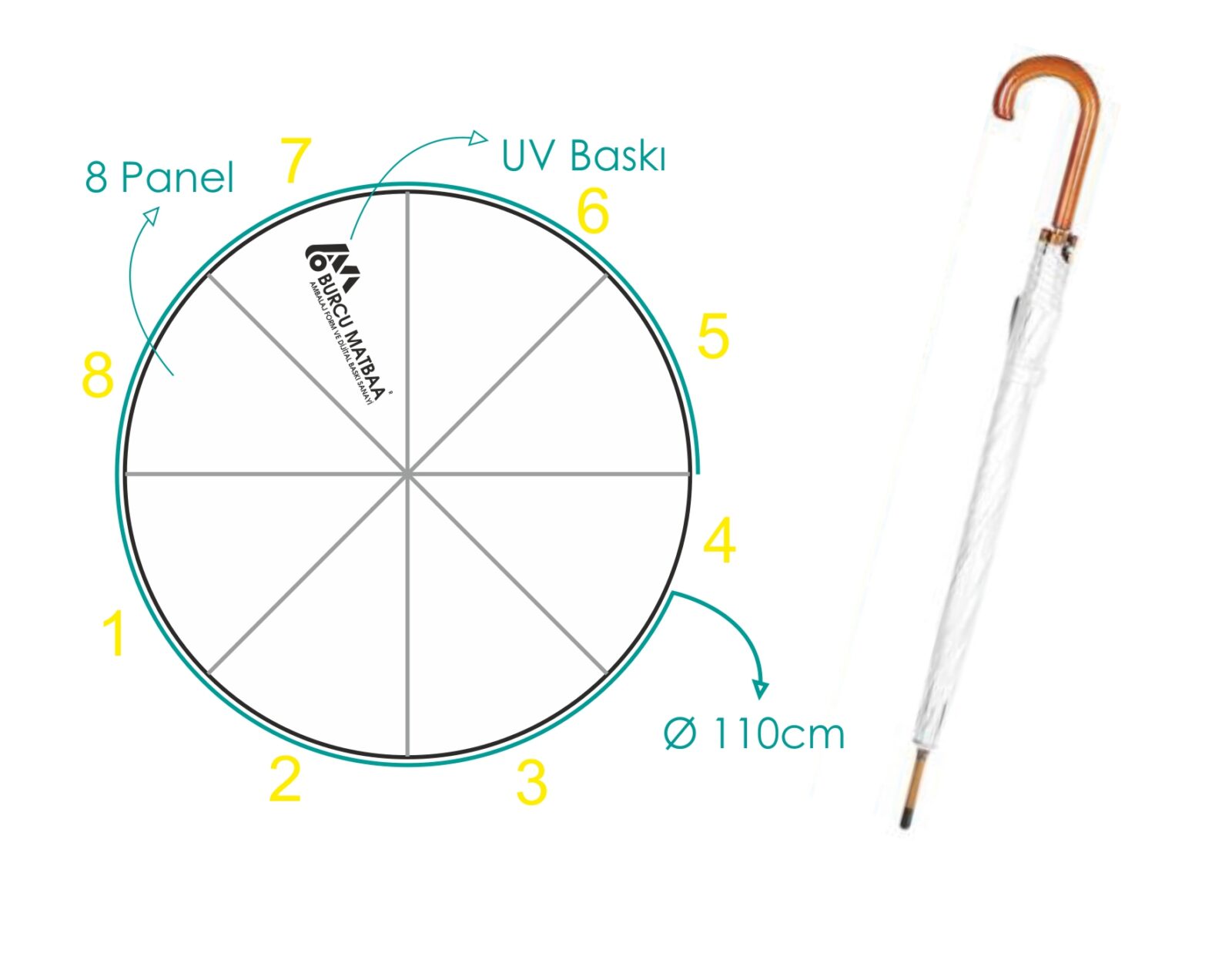 Fiberglass Şemsiye – Ahşap saplı, UV baskılı şemsiye