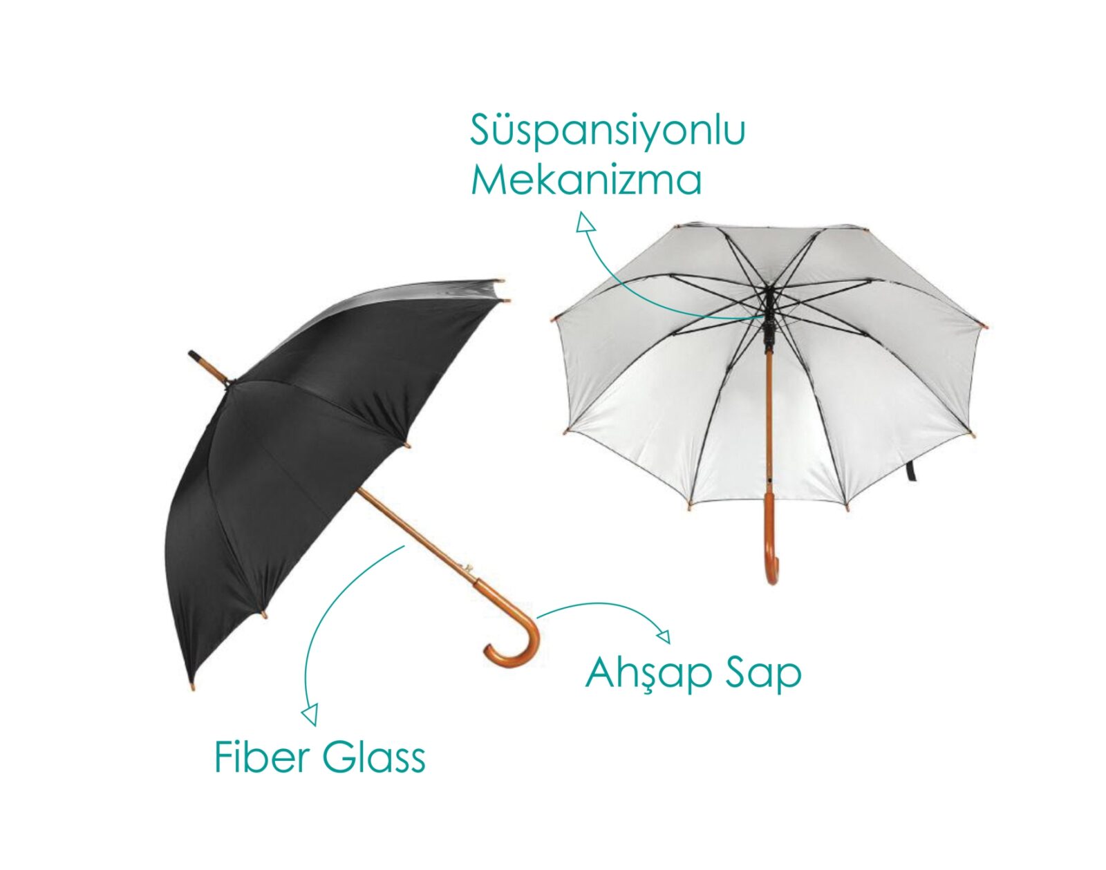Fiberglass Şemsiye – Ahşap saplı, UV baskılı şemsiye