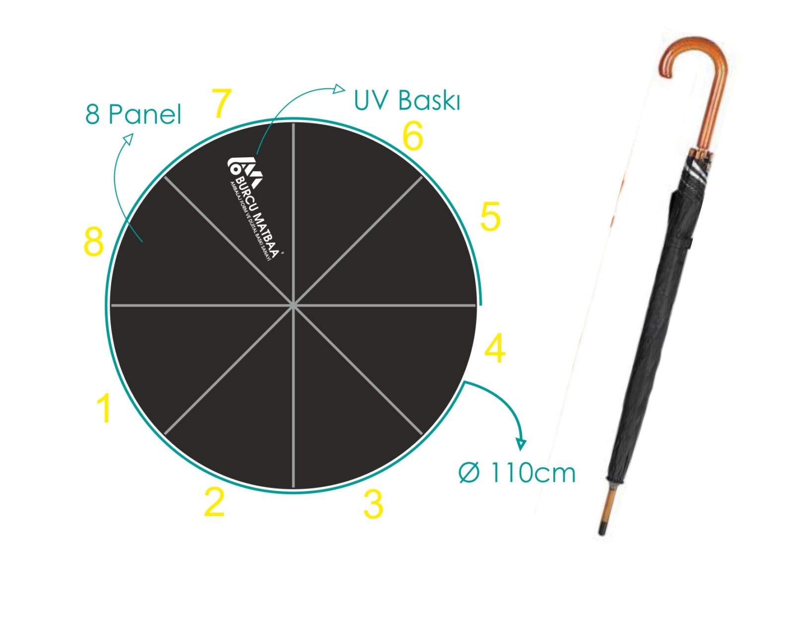 Fiberglass Şemsiye – Ahşap saplı, UV baskılı şemsiye