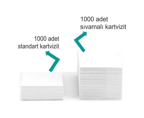 Burcu Matbaa sıvamalı kartvizit